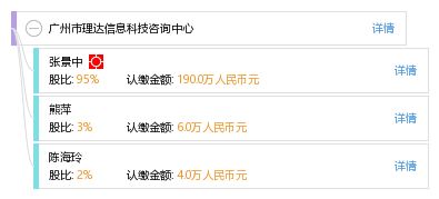 廣州市理達(dá)信息科技咨詢中心 信息技術(shù)咨詢服務(wù)的專業(yè)引領(lǐng)者