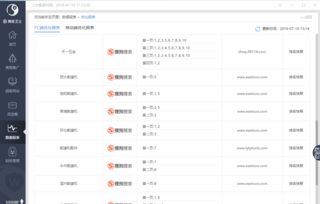山東鼎基信息技術(shù) 領(lǐng)航臨沂網(wǎng)站建設(shè)與全網(wǎng)優(yōu)化，賦能企業(yè)數(shù)字化未來(lái)