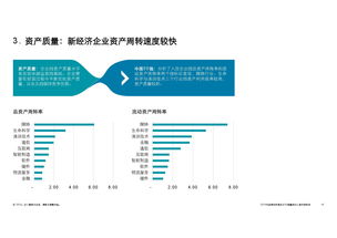 數(shù)字化浪潮下的領(lǐng)航者 解讀德勤2018中國(guó)高科技高成長(zhǎng)50強(qiáng)報(bào)告的信息技術(shù)咨詢洞察